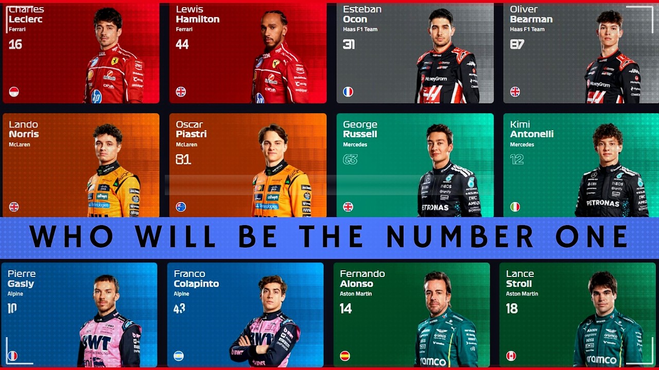 The REAL Number 1 Drivers of F1 Teams in 2026 