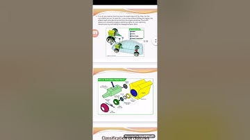 ME206 UNIT 6 CLUTCH PART 1 BY SM SIR FROM GPC KARAULI