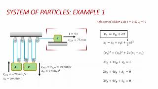 Example. Motion of several particles: Dependent motion