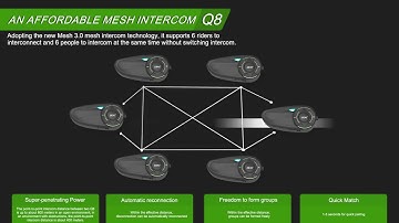 EJEAS NEW PRODUCT Q8 INTERCOM MESH DYNAMIC DEMONSTRATION