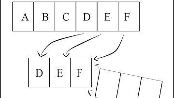Extracting Substrings in C++: A Practical Example