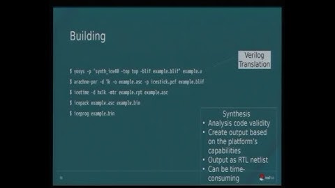 Ulrich Drepper: What are FPGAs and How Do They Work