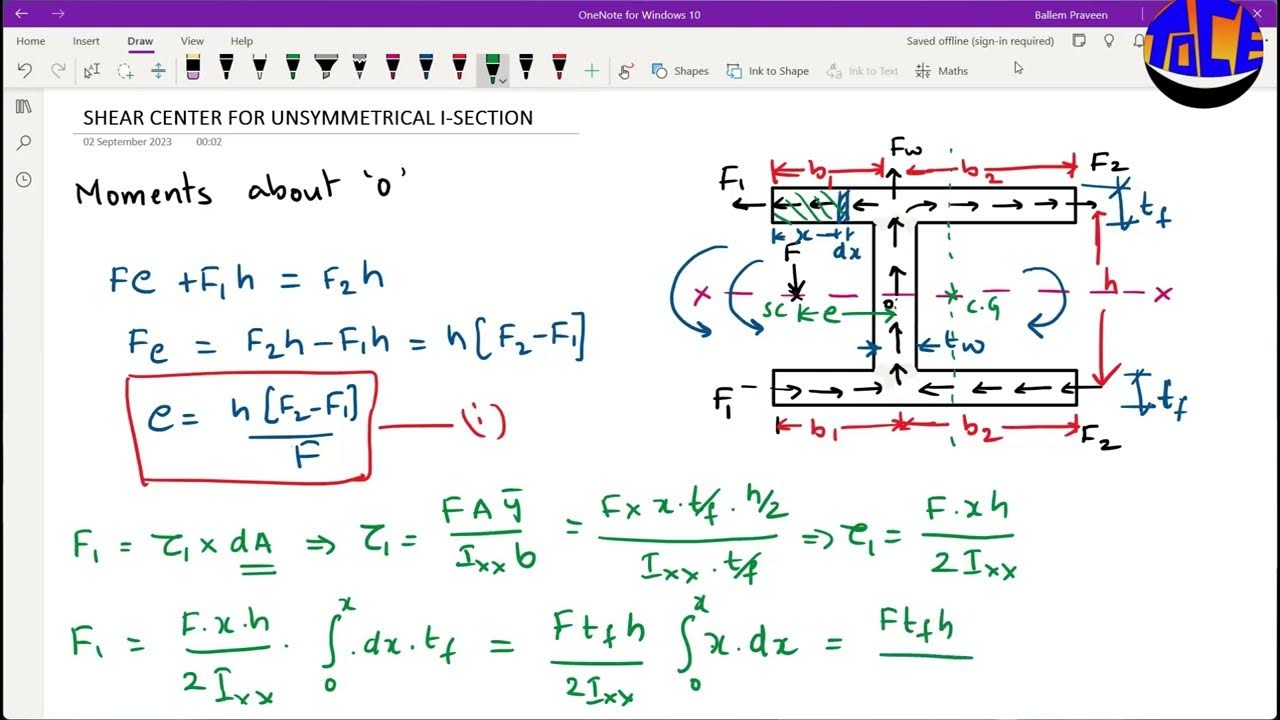 SHEAR CENTER FOR UNSYMMETRICAL ISECTION YouTube