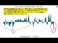 【悲観の後は急騰】4月の日本株、海外勢の再流入と“例の強気シグナル”にも注目 #日本株 #日経平均 #株式投資 #投資戦略 #海外投資家 #機関投資家 #買い場 #グロース株 #ai