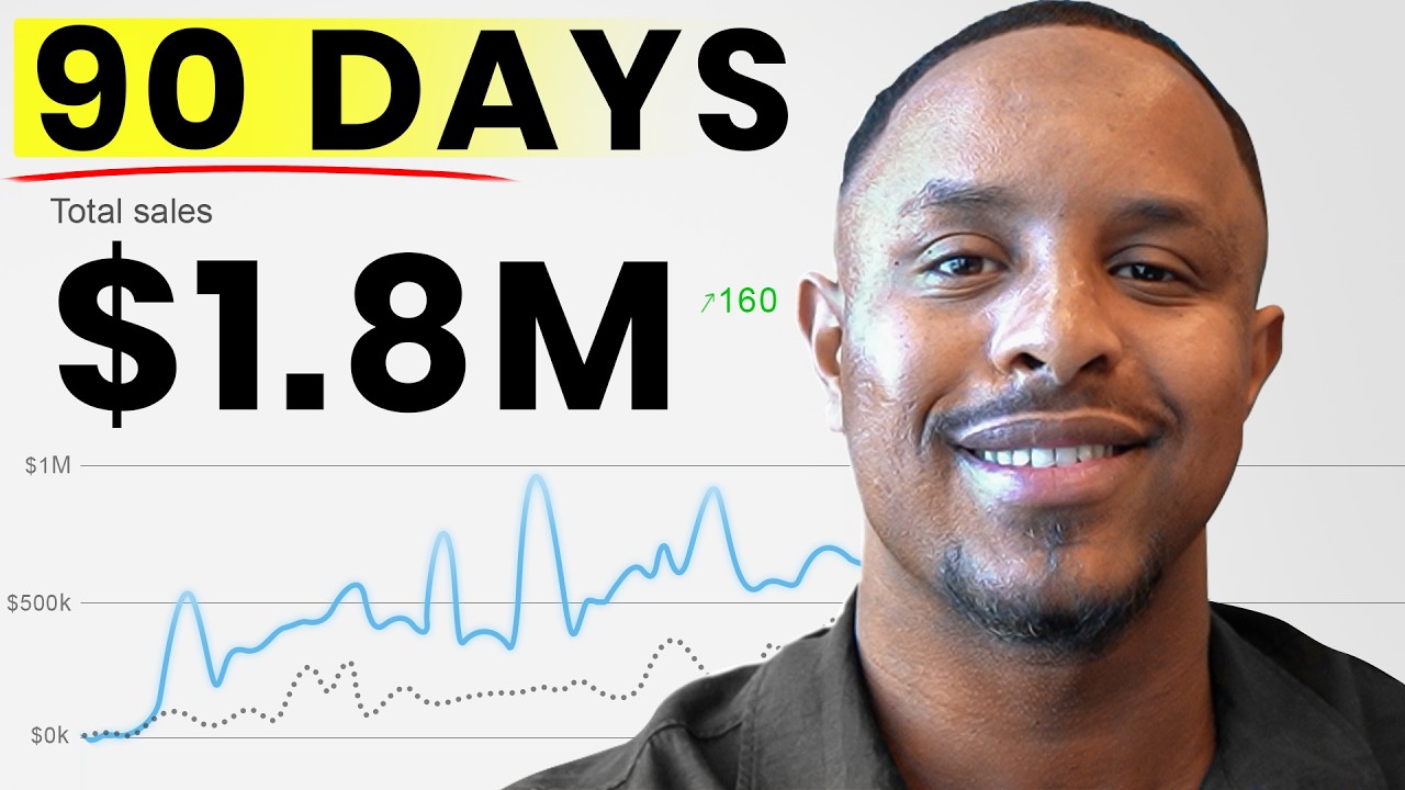 How I made $1.8m in 90 days on Shopify (Full Guide) - YouTube
