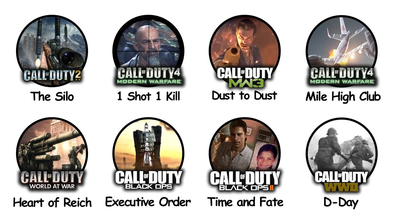 The HARDEST Call of Duty Missions Explained in 22 Minutes