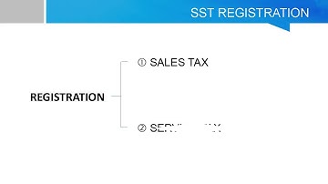 Guide to SST registration | Sales Tax and Service Tax | effective on 1 Sept 2018