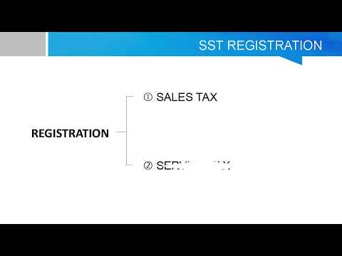 Guide to SST registration | Sales Tax and Service Tax | effective on 1 Sept 2018