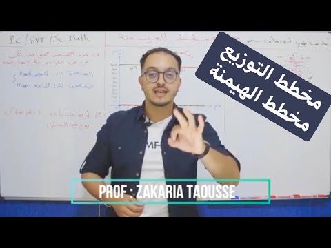 فيديو: محلول مخطط