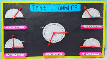 types of angles working model - maths tlm model making - diy - maths tlm | craftpiller
