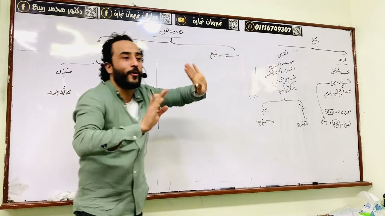 المحاسبه الماليه في المنشأت الزراعيه - مصاريف نقل البضاعه حل المشتري والبائع-نمبروان تجاره(هتوحشوني)