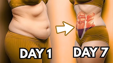Do This 5 Times a Day for 7 Days and Look in the Mirror (No Joke)