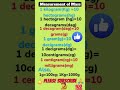 #Measurement of Mass#Maths#shorts#trending#viral#kilogram#gram#milligram#feed#Maths by Jay Prakash