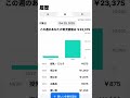 あなたの育児に、ちゃんと「価値」があることを伝えたい