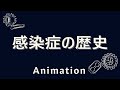 10分でみる　感染症の歴史　家畜のはじまりからパンデミックまで