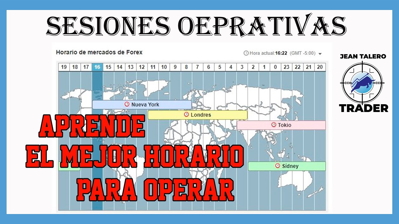 Sesiones Operativas #10 Smart Money (Aprende Cual es el Mejor horario para operar)