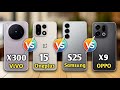 Galaxy S25 vs Vivo X300 vs OnePlus 15 vs Oppo Find X9: Which Flagship Should You Buy in 2026?