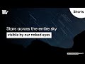 Stars across the entire sky visible by our naked eyes #physicsfacts #space #science