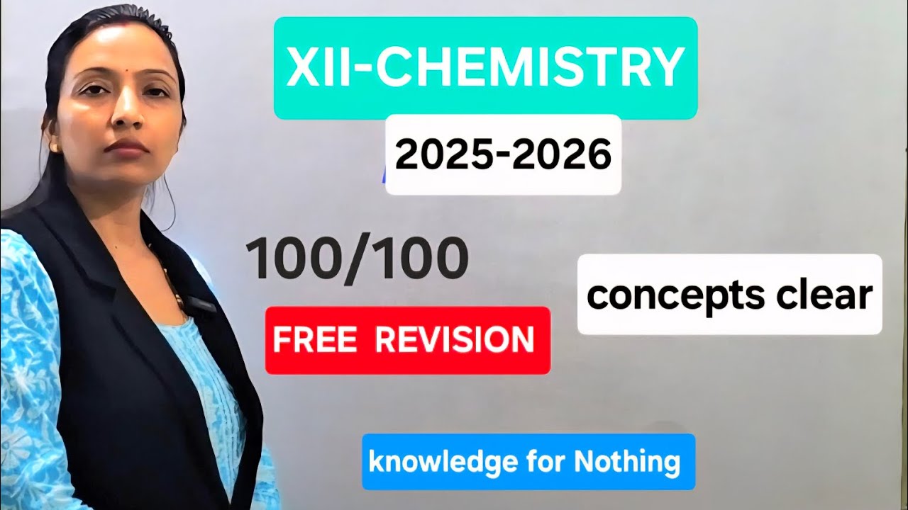 Van't Hoff factor for association of solute particles,12th chemistry 