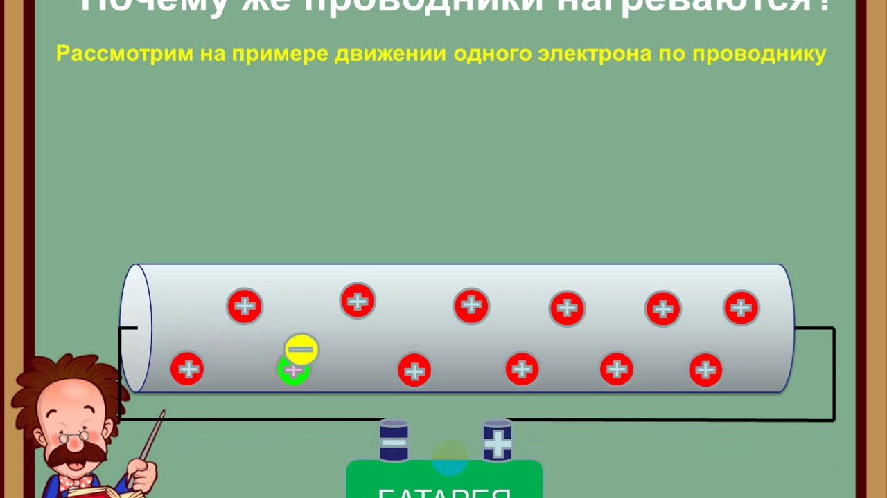 Энергия теплового движения электронов. Электрический ток в металлах 8 класс физика. Проводники электрического тока. Движение тока по проводнику. Движение электронов в проводнике.