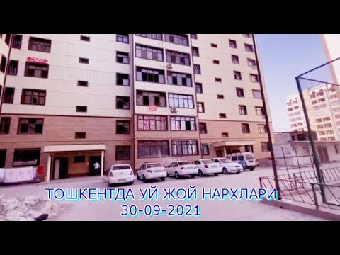 Video: O'zingizni Shovqinli Qo'shnilardan Qanday Himoya Qilish Kerak