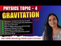 Gravitation Full Chapter 🔥 | Gravity, Newton’s Law, Mass Weight, Buoyancy,  Archimedes Principle