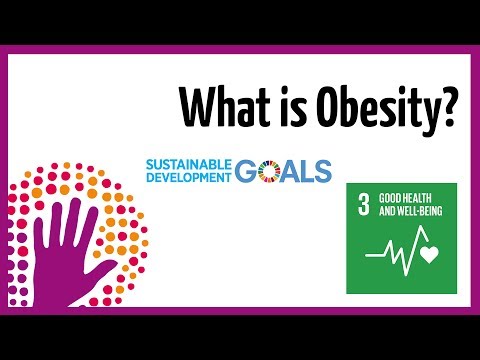 What is Obesity?