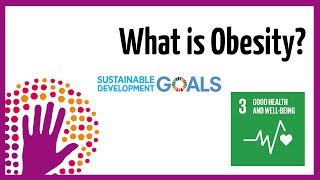 What is Obesity?