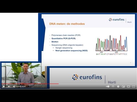 Replay: Webinar DNA - van Data naar Advies