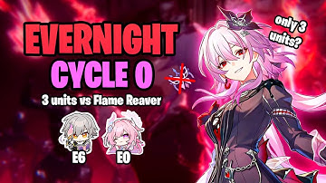 Evernight E2 + Cyrene vs Flame Reaver - MOC 3.6  | Cycle 0 - 3 units - Honkai Star Rail