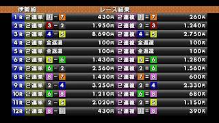 オートレース公式 AutoRace officialの配信のサムネイル画像