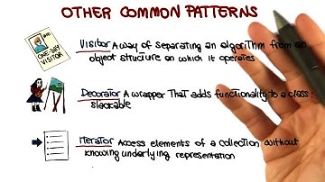 Other Common Patterns - Georgia Tech - Software Development Process