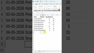 Manual vs Smart Excel Method ⚡ (3x Faster Results)