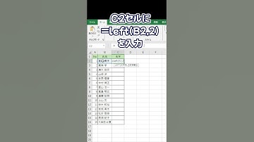 Left関数の基礎 #shorts #エクセル #excel #だふが教えるExcel術#関数