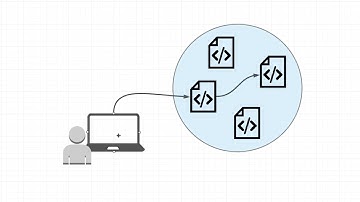 Ethereum   Tutorial 3   Private Keys, Public Keys, and Account Addresses