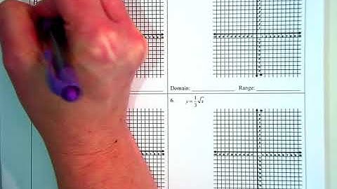 AA Prep  Graphing Square Root Functions with Transformations