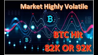 BTC price prediction right/wrong 22nd April 2025