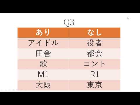 あるなしクイズ【全3問】