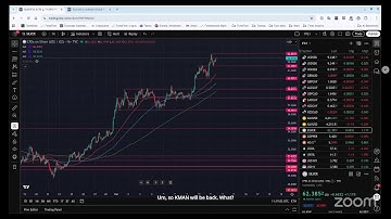 The Flow Show - Live trading analysis everyday