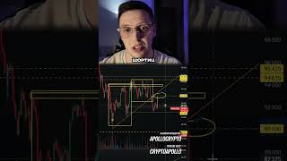 🟢 Биткоин тейк есть, смотрим новый вход 17,12,2025 🟢 #crypto #trading #btc #биткоин #трейдинг