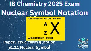 Nuclear Symbol Notation