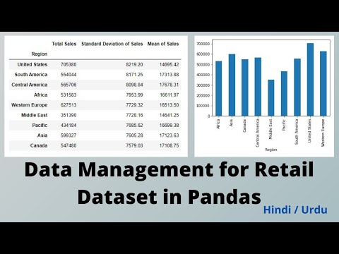 Data Management for Retail Dataset in Pandas | Data Science Project | Python Pandas