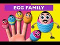 Egg Finger Family And Many More |  Finger Family Songs | Videogyan 3d Rhymes | Surprise Eggs