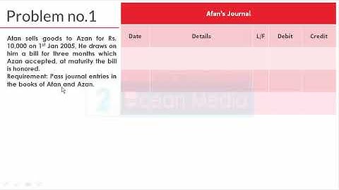 Problem No#  Chapter Bills of Exchange Solution in Urdu - Book Sohail Afzal