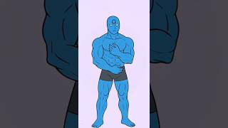 WHAT'S YOUR PHYSIQUE LEVEL?#viral