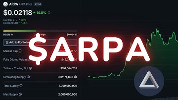 Arpa Chain Latest Update & ARPA Coin Price Prediction! Where is ARPA Headed?