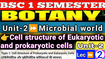 BSc 1st Semester Botany Unit 2 Microbial World |  Cell Structure of Prokaryotic and Eukaryotic Cells