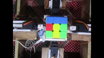 Automated Rubik