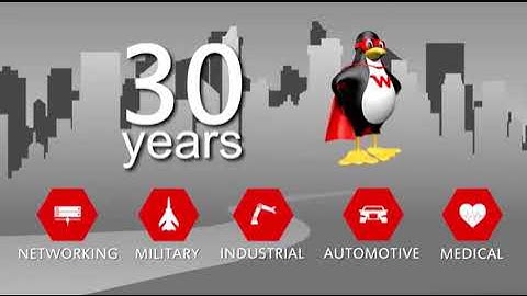 The Video Business presents: WindRiver Linux