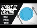 Fasting Benefits 12 Hours 24 Hours 48 Hours Explained mp3